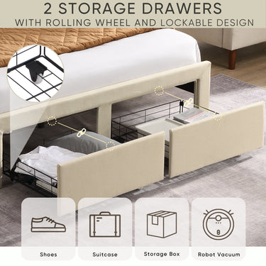 Full Size Bed Frame with 2 Storage Drawers, Upholstered Bed Frame with Wingback Headboard Storage Shelf Built - in USB Charging Stations and Strong Wood Slats Support, No Box Spring Needed, BeigeMUTUKISPACE
