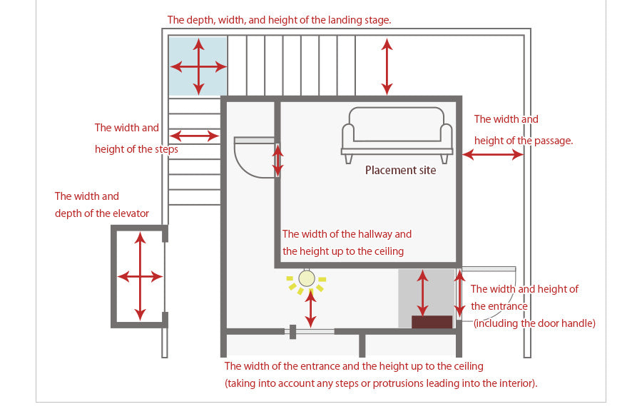 How to Move Large Furniture – MUTUKISPACE
